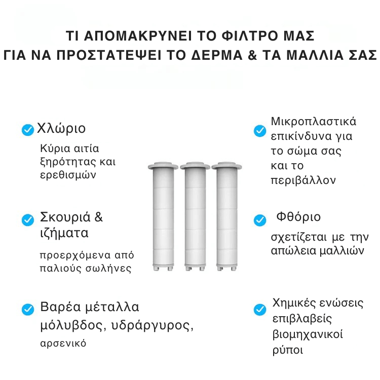 Kalimera™ - Φιλτραρισμένο Τηλέφωνο Ντους
