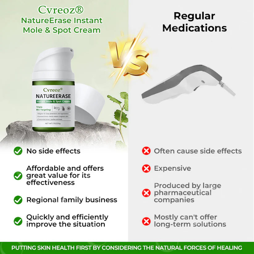 Άμεση Κρέμα για Ελιές & Κηλίδες NatureErase