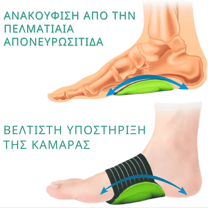 Υποστήριξη ποδικής καμάρας OrthoPies™