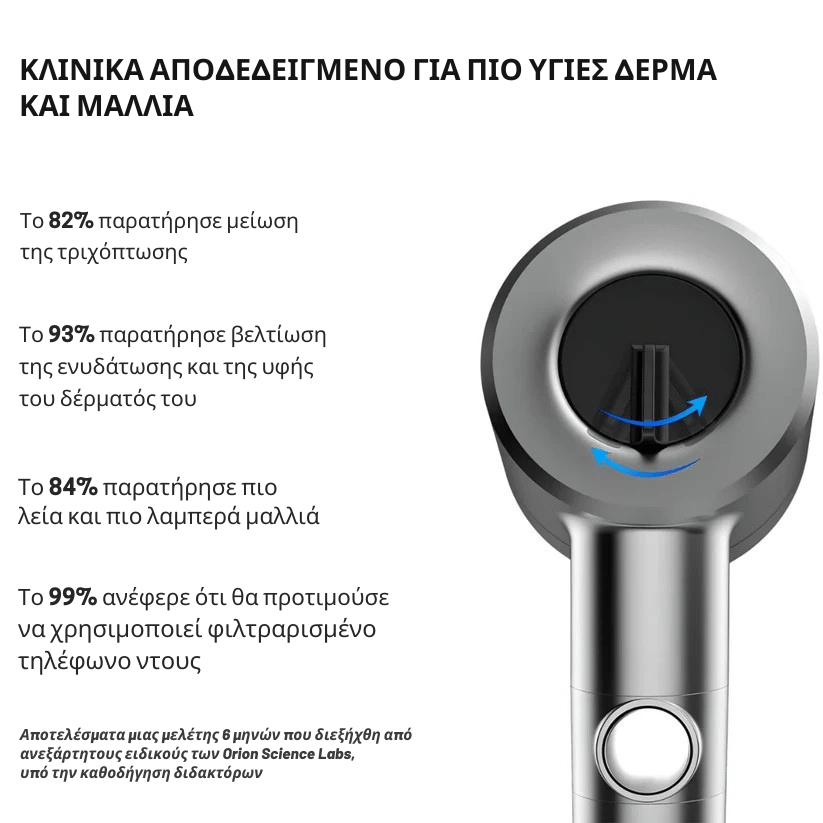 Kalimera™ - Φιλτραρισμένο Τηλέφωνο Ντους