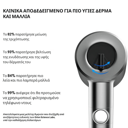Kalimera™ - Φιλτραρισμένο Τηλέφωνο Ντους