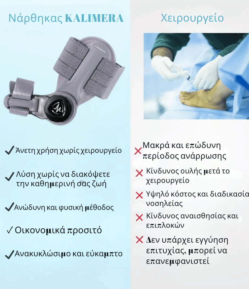 Νάρθηκας Hallux Valgus