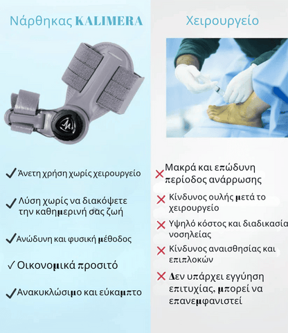 Νάρθηκας Hallux Valgus