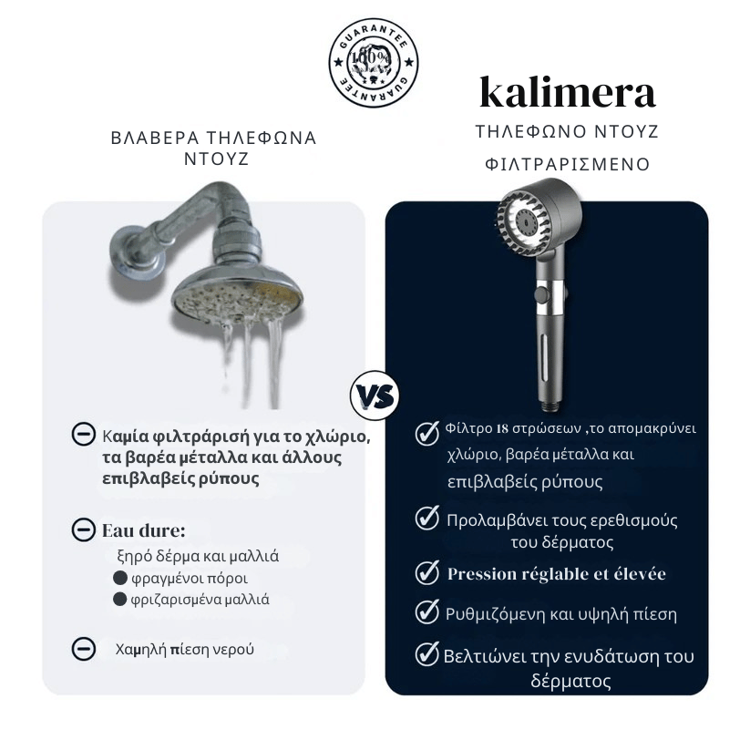 Kalimera™ - Φιλτραρισμένο Τηλέφωνο Ντους